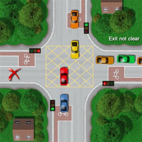 eu junction box|box junction rules and regulations.